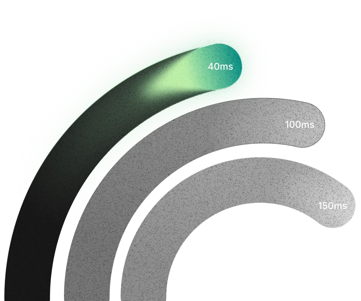 Phone AI Agent under 600ms