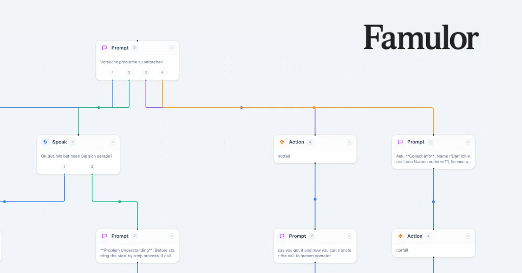 From a Single Command to an Intelligent Dialogue: The New Famulor Flow ...