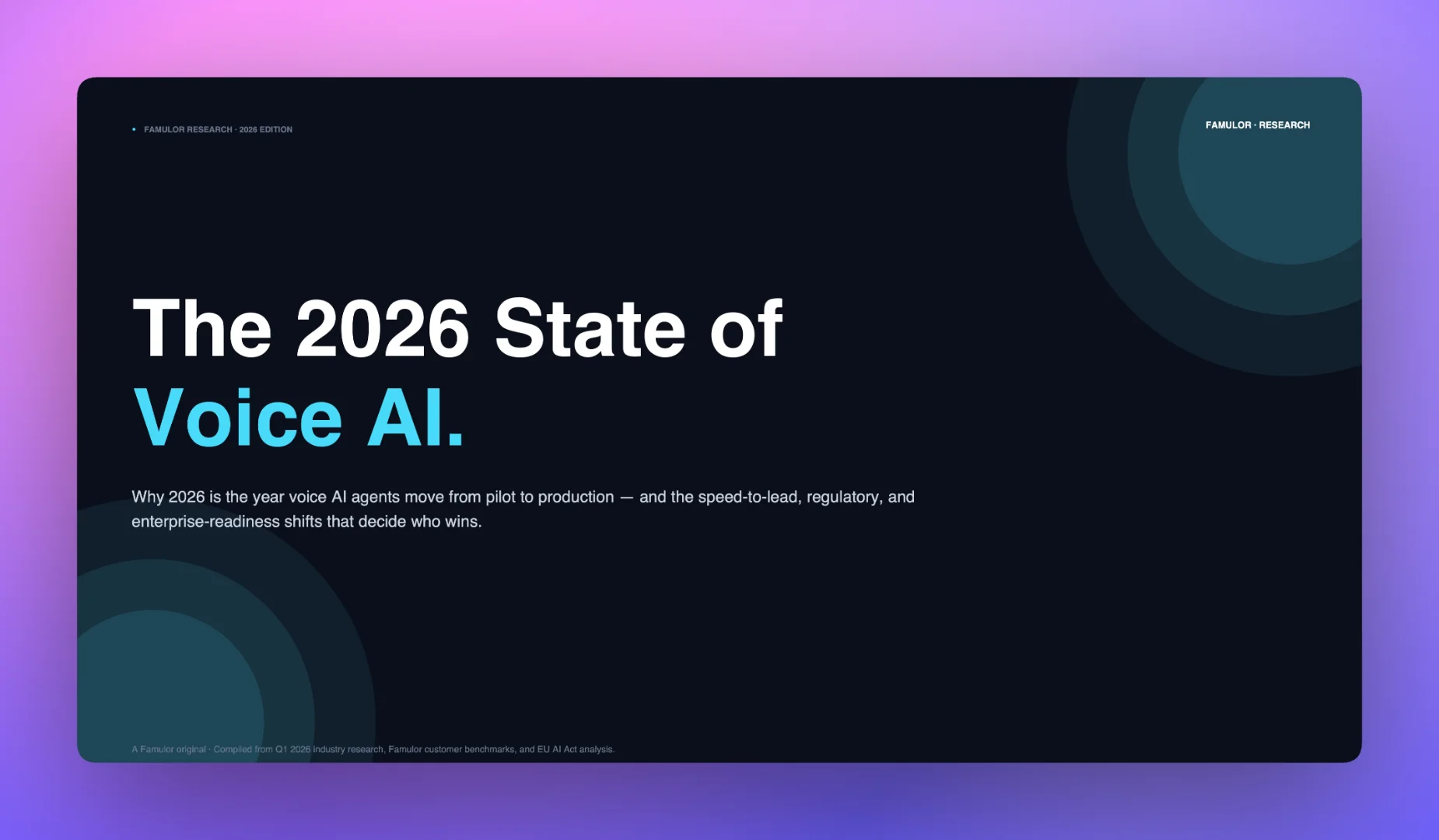 State Of Voice AI 2026 Voice AI Moves To Production Famulor Blog