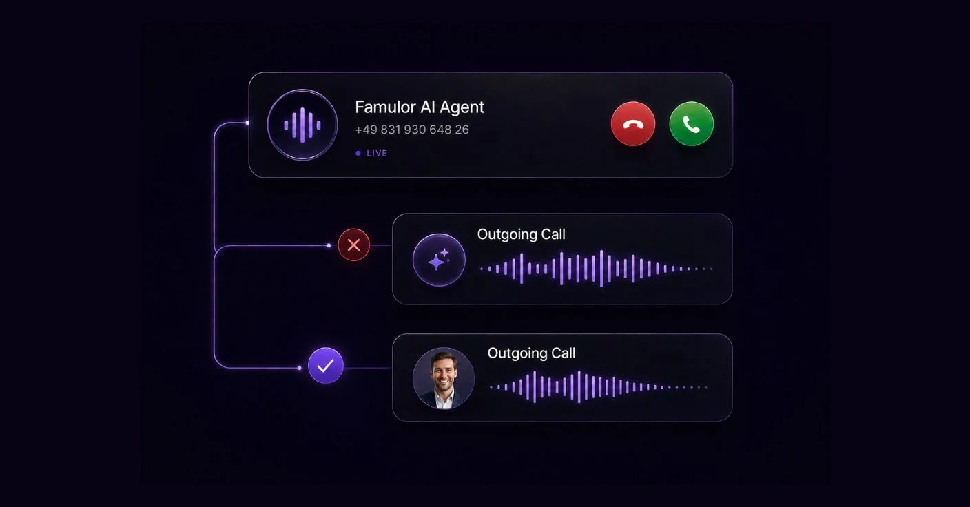 Answering Machine Detection for AI Voice Agents 2026 | Famulor Blog