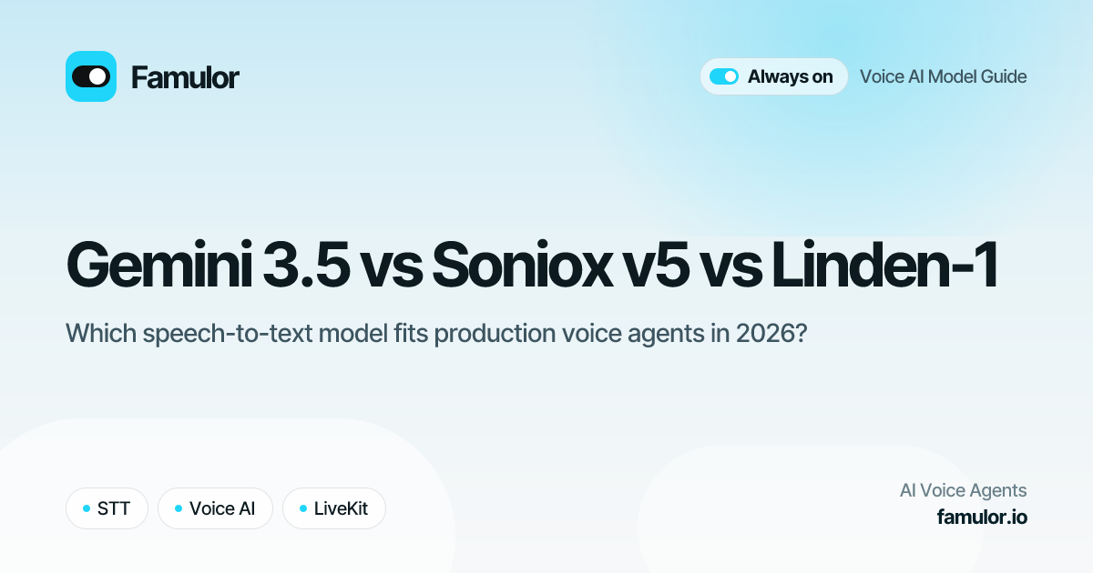 Gemini 3.5 vs Soniox v5 vs Linden-1: STT Guide 2026