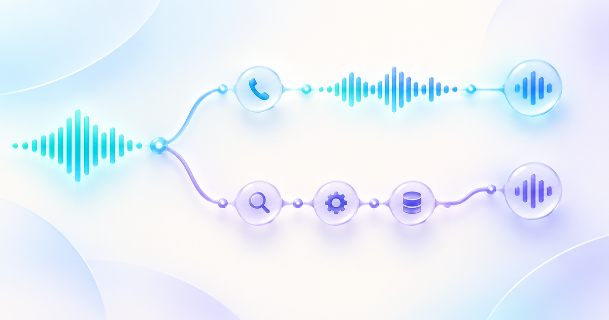 Gemini 3.8 Live or Extended Thinking in Famulor?